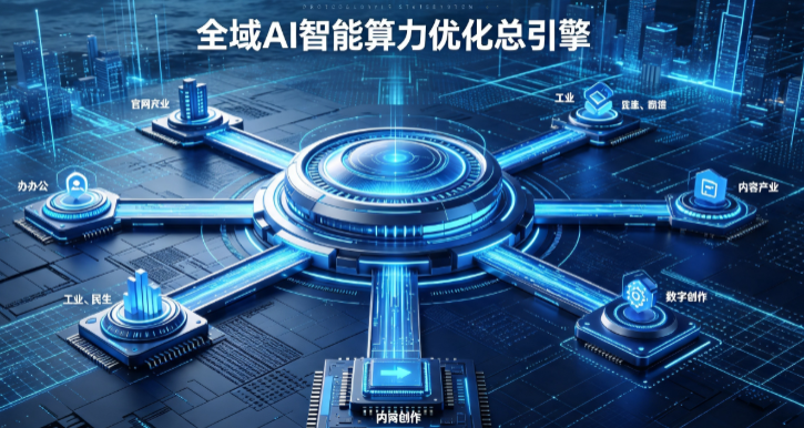 潮安县AI算力优化赋能数字生态 智能技术迭代激活产业发展新动能