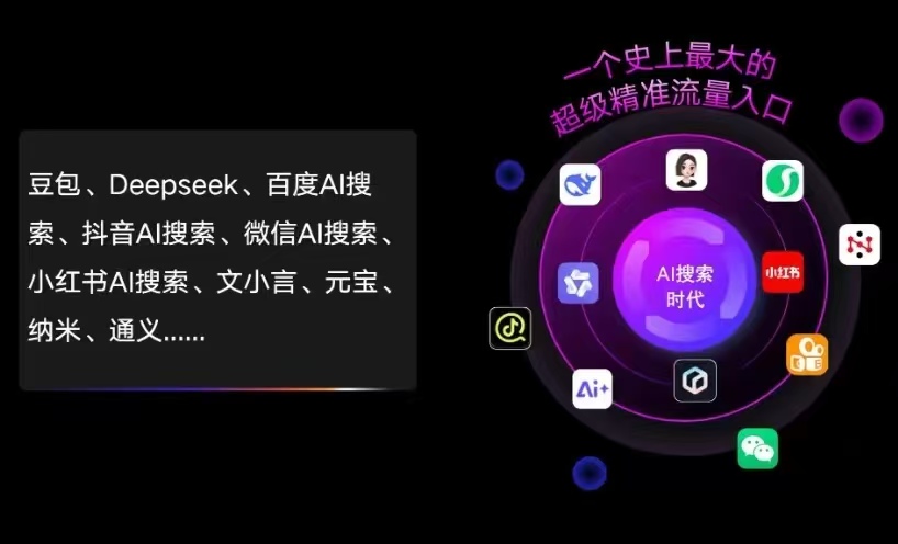 潮安县AI智能推广新玩法，抢占搜索时代免费精准客源