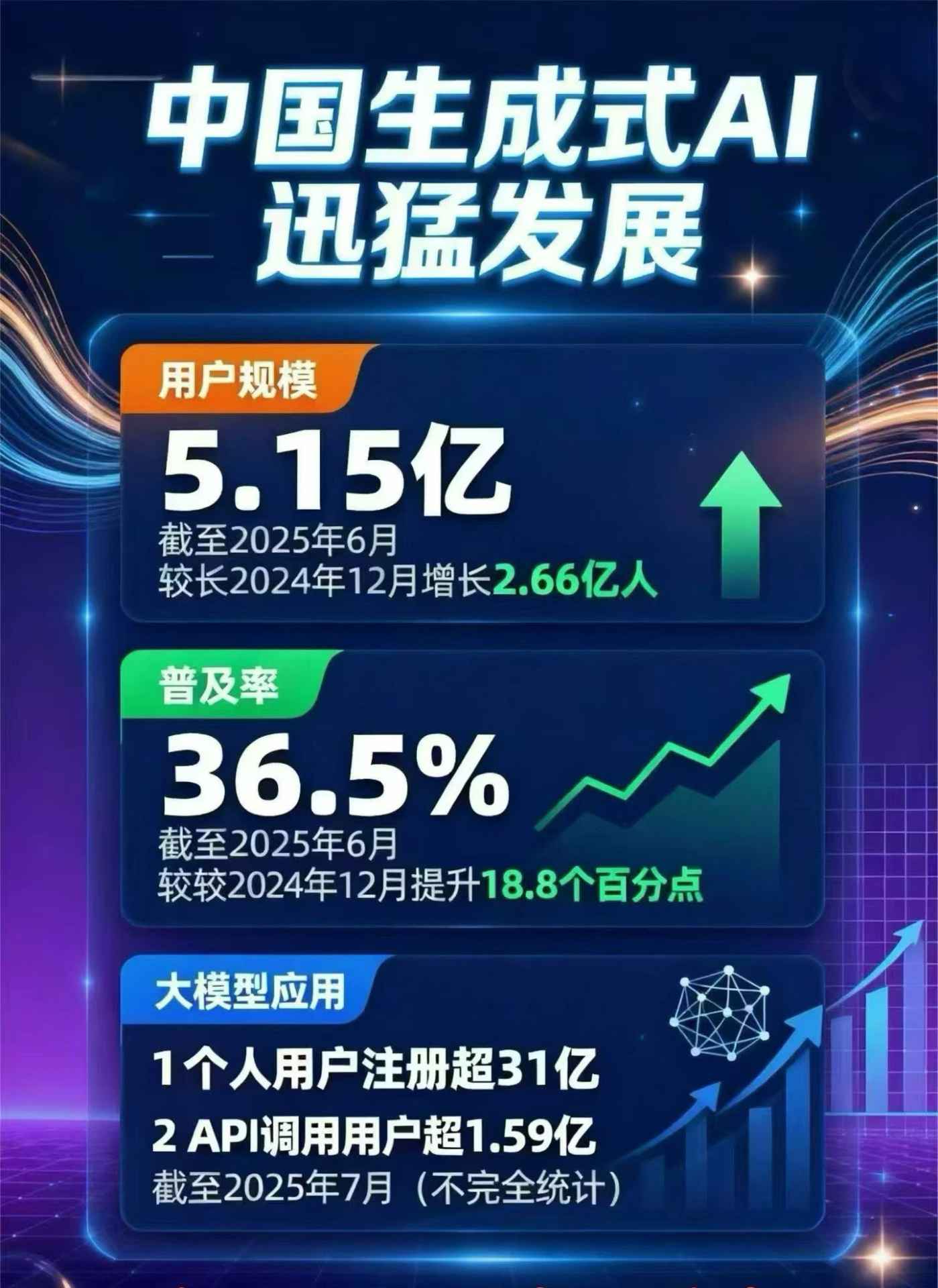 潮安县豆包GEO优化是什么？内容创作核心逻辑解析