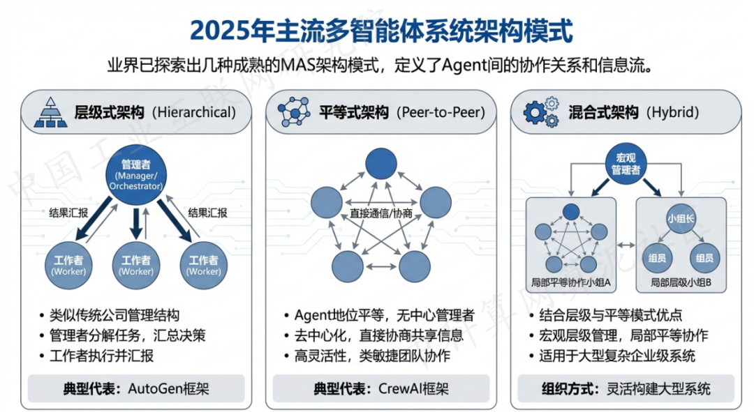 潮安县 AI 智能体商业应用探析：智能自主程序助力企业数字化升级