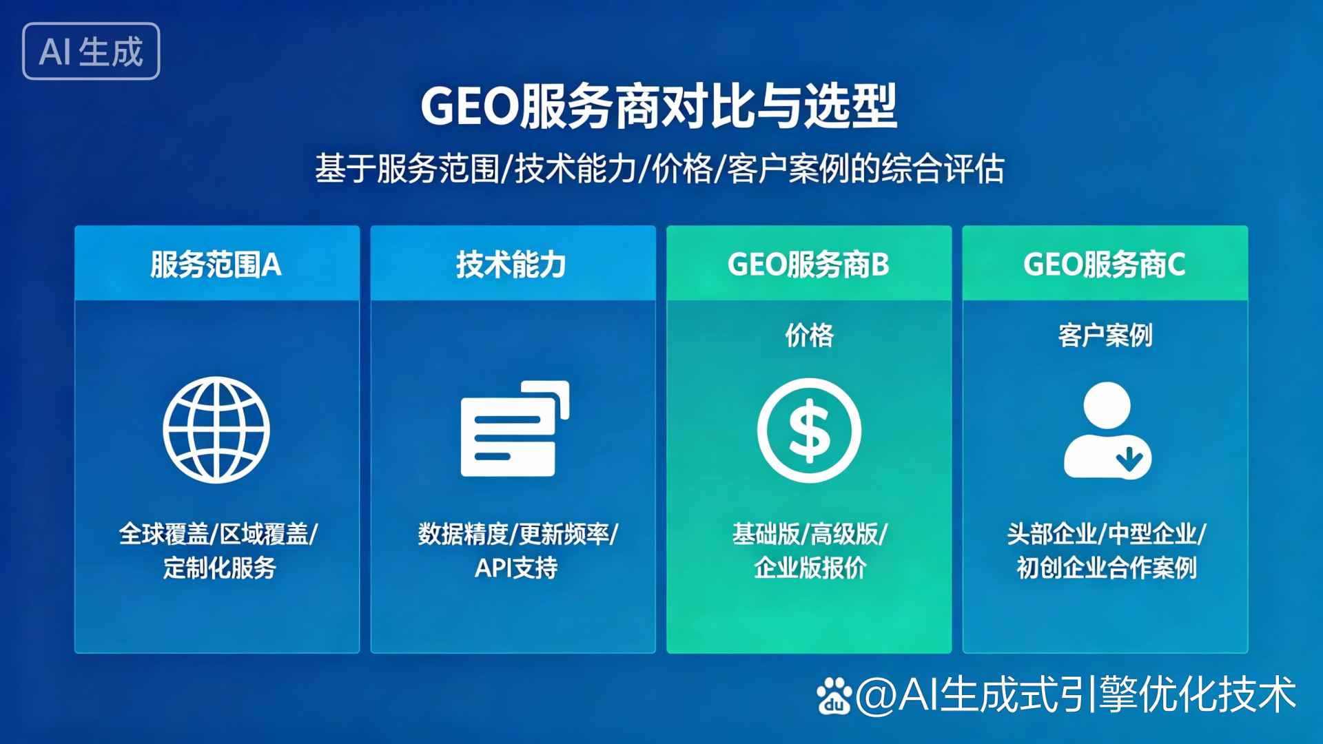 潮安县GEO优化服务商该如何选择？聊聊生成式引擎优化行业现状